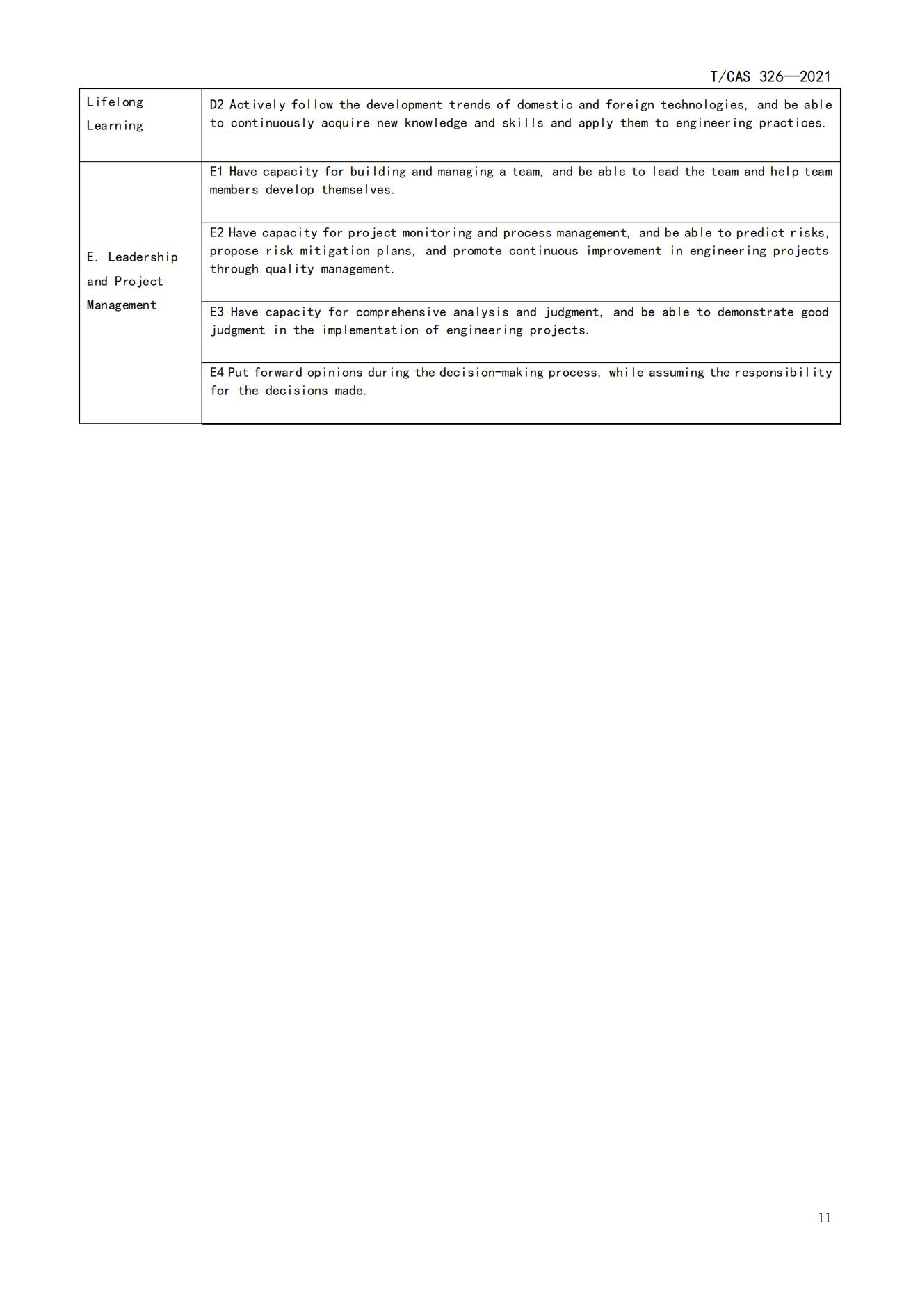 General specification of competency assessment for engineers-by CSE_18.jpg